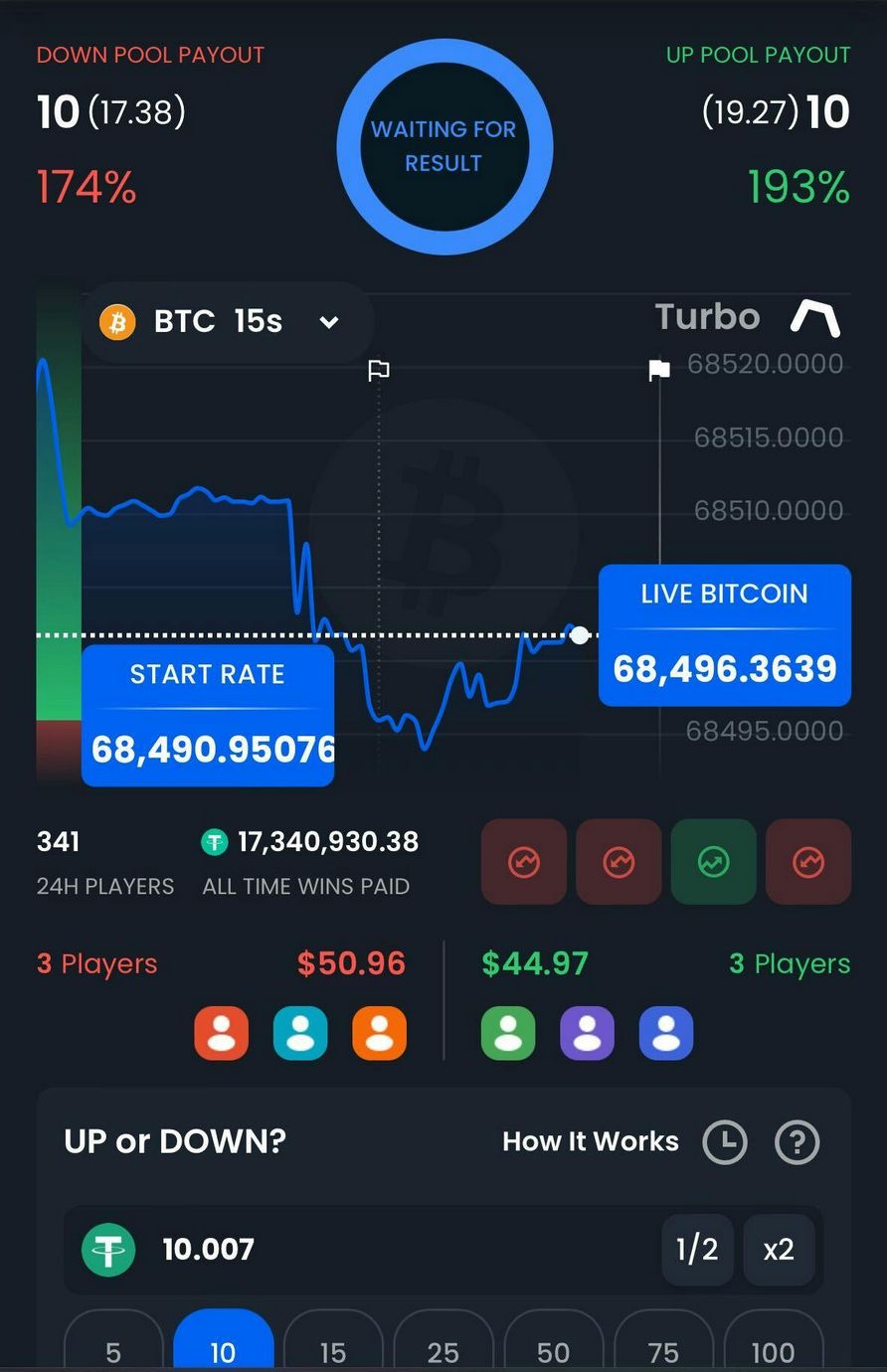 The future of on-line pc gaming: Just how Cryptocurrency is altering the game for casino sites