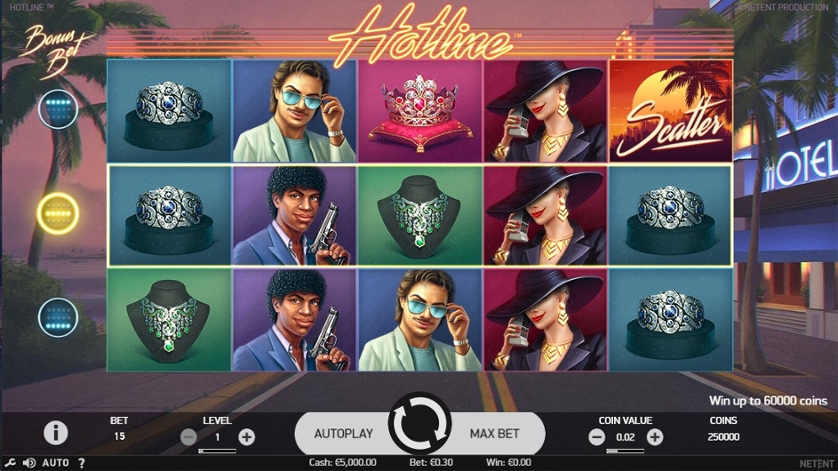 Hotline Casino Przewodnik po najlepszych doświadczeniach hazardowych online Hotline Casino Przewodnik po najlepszych doświadczeniach hazardowych online