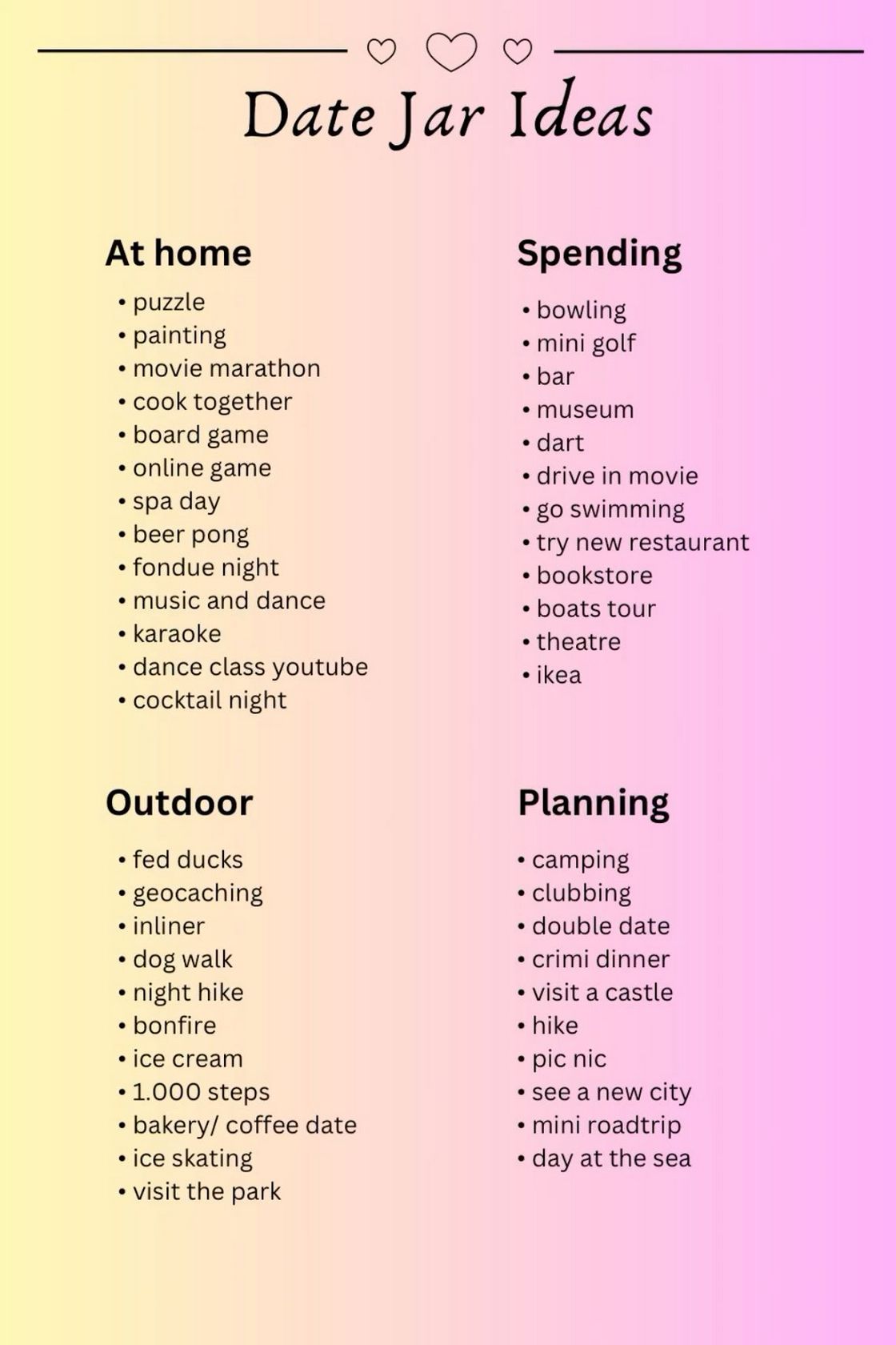 Sendberly Evaluation: A Modern System for Online Communication and Dating